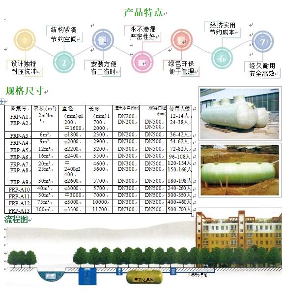 靖安玻璃钢化粪池