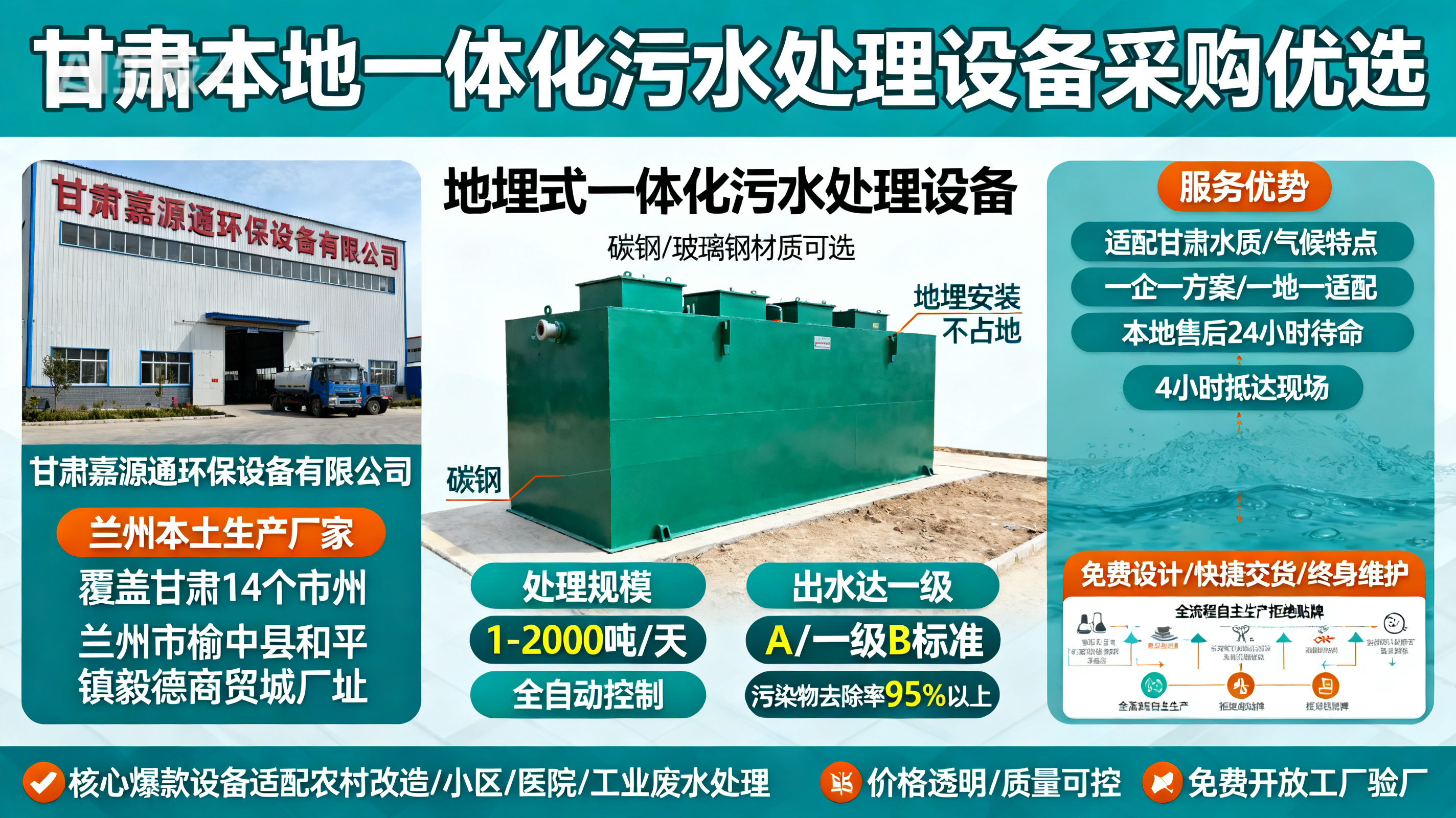 甘肃采购靖安一体化靖安污水处理设备_优先选本地生产厂家_直...式解决甘肃污水处理需求_选本地实体厂家_靠谱有保障.jpeg